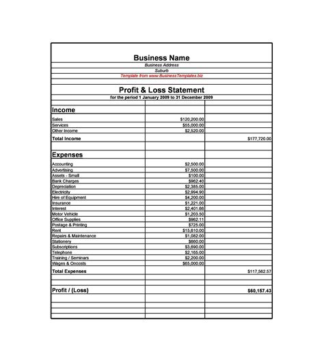 Printable Profit And Loss Statement Brennan