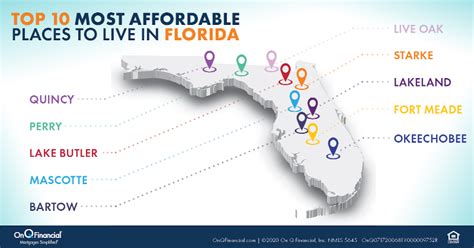 Top 10 Most Affordable Places To Live In Florida On Q Financial