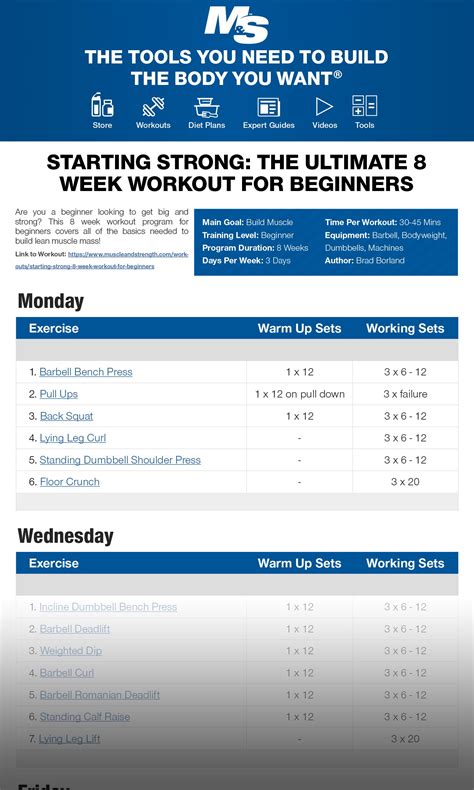 Starting Strong The Ultimate 8 Week Workout For Beginners Weekly