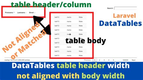 Datatables Table Header Width Not Aligned With Table Body Width
