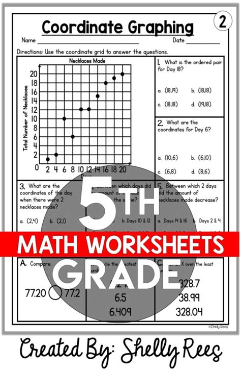 5th Grade Math Worksheets Free And Printable Appletastic