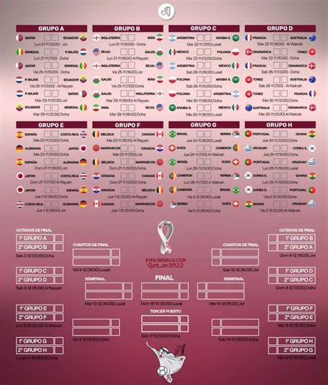 Qatar 2022 Este Es El Fixture Completo Del Mundial Que Arranca Este