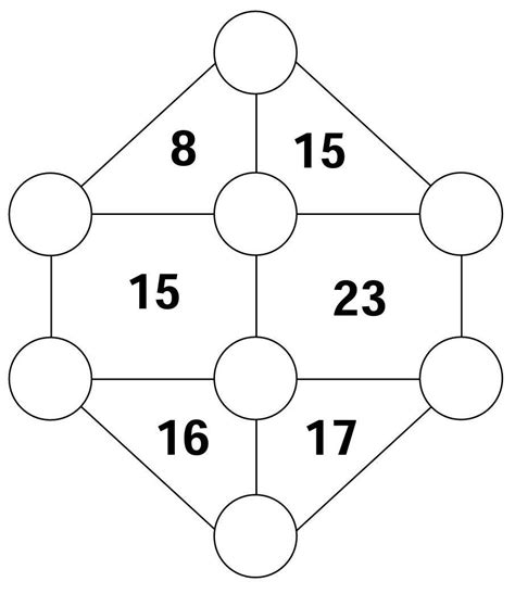 Coloca los números del 1 al 8 sin repetir dentro de los círculos de