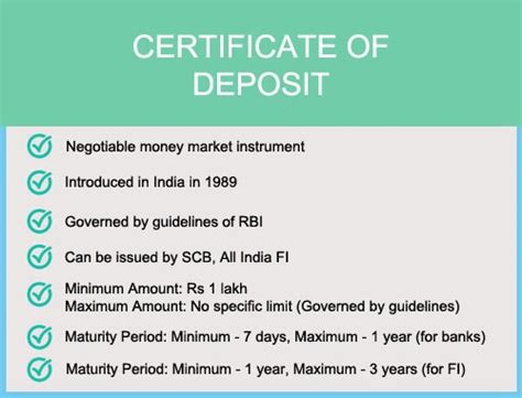 Certificate Of Deposit Cd Explained Paper Tyari