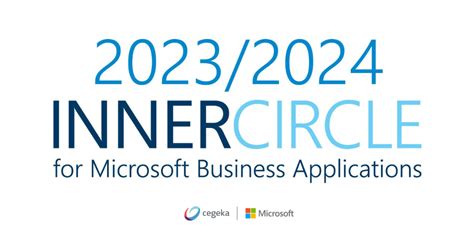 Cegeka Achieves The 2023 2024 Microsoft Business Applications Inner