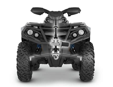 2022 Can Am Outlander Adventure Atvs And 4 Wheelers
