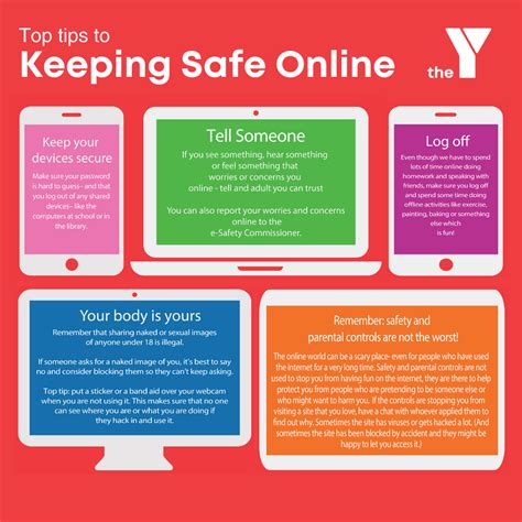 Keeping Safe Online The Y