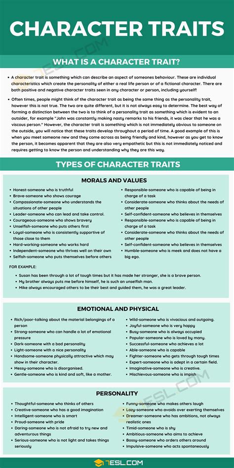 Character Traits: Examples and List of Positive & Negative Character ...