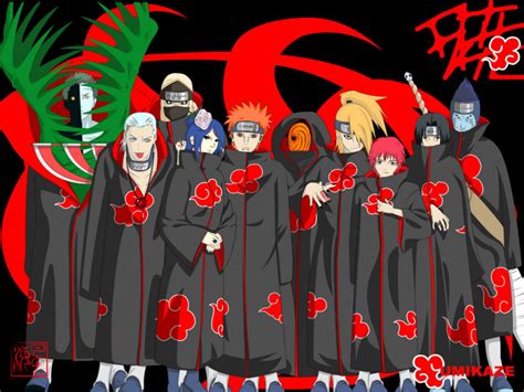 Naruto Characters Akatsuki