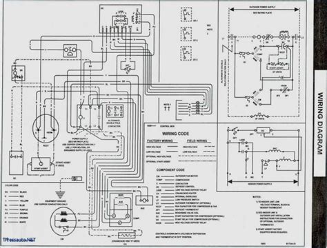 Goodman Furnace Blower Wiring Schematics All Wiring Diagram Goodman
