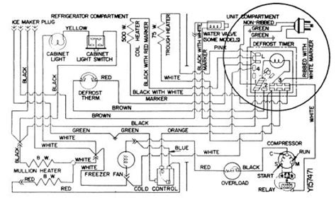 Domestic Wiring Diagram