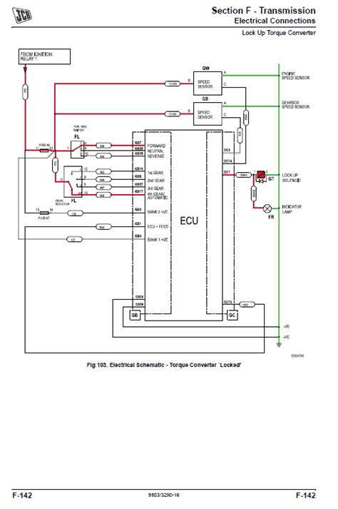 Jcb 3cx Gearbox Wiring Diagram Wiring Diagram