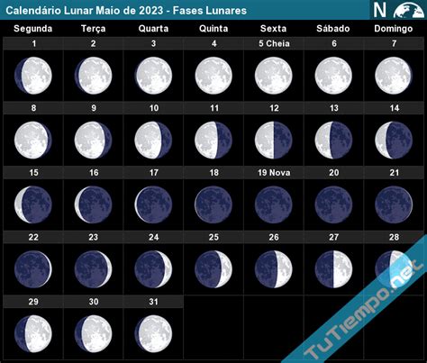Calendário Lunar Maio De 2023 Fases Lunares