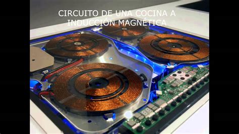 Descubrí la mejor forma de comprar online. como funciona una cocina a induccion magnetica - YouTube