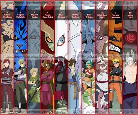 Jinchuriki And Juubi Naruto Naruto Shippuden Sasuke Naruto Wallpaper