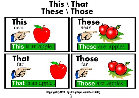 Demonstrative Pronouns This That These Those Printable Charts The Sexiz Pix