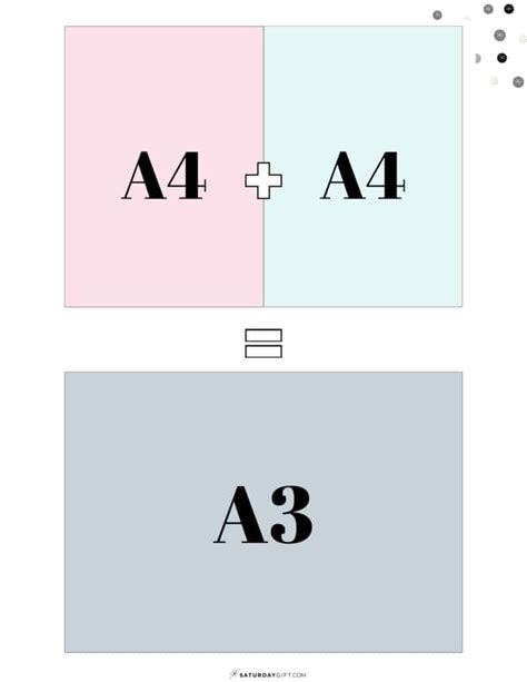 Paper Sizes And Formats The Difference Between A4 And 48 OFF