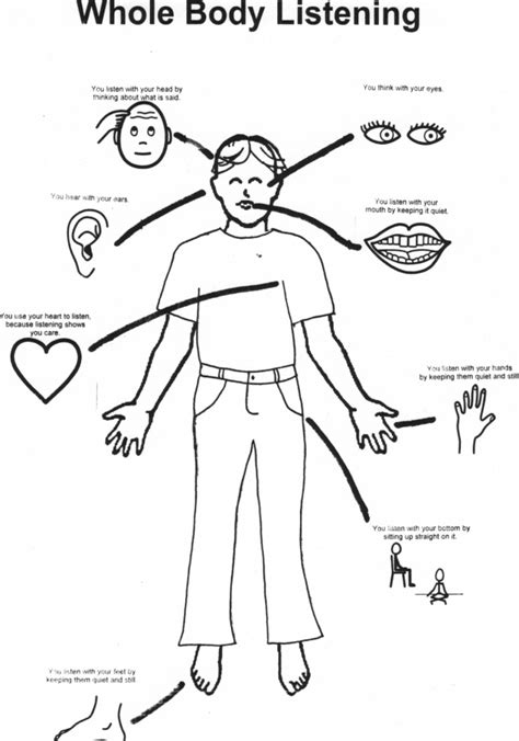 Preschoolers Coloring Pages Of The Human Body Coloring Home