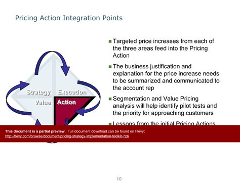 Implementing Value Pricing A Radical Business Model For Professional