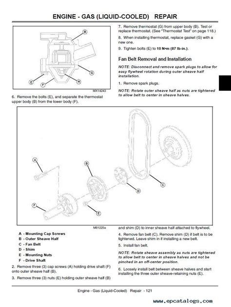 John Deere X500 Parts Diagram