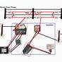 Wiring Diagram For Electric Fence