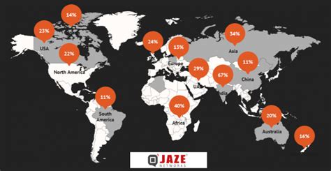 Global Internet Users Around The World Jaze Networks