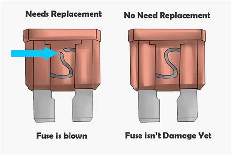 Blown Fuse In Car Symptoms Know Details With Image