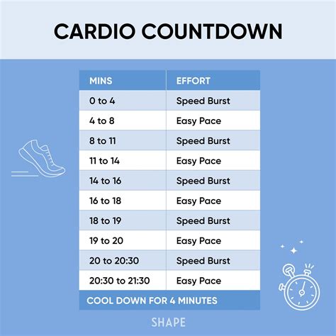 cardio workout routine at home a beginner s guide cardio workout exercises