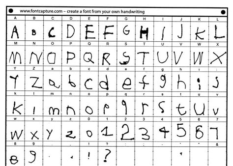 With a little help from you Filth Wizardry: Kid's handwriting into computer font.