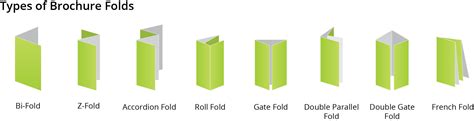8 Types Of Brochure Folds And Their Applications Nextdayflyers