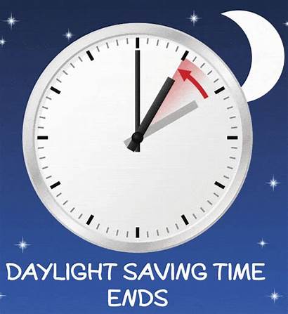 Daylight Savings Saving Facts