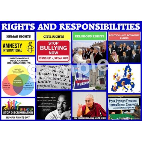 Rights And Responsibilities Poster Ashmore Learning Solutions