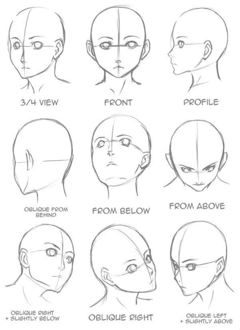 Anime Heads At Different Angles Drawing At Getdrawings