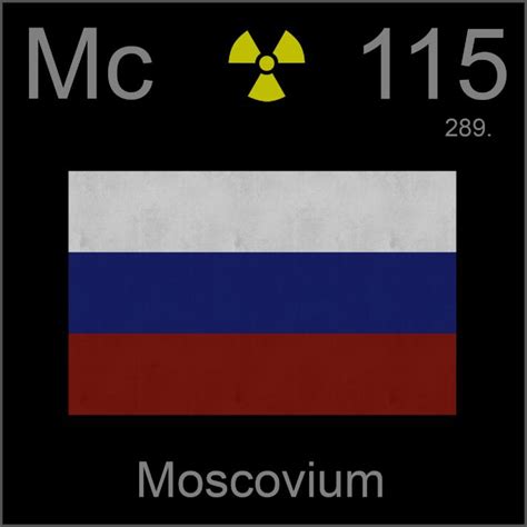 Poster Sample A Sample Of The Element Moscovium In The Periodic Table