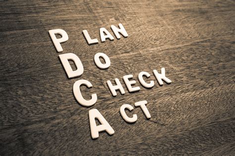 PDCA Creates A Culture Of Critical Thinking