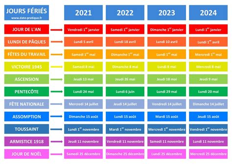 Les Prochains Jours Fériés En France Dates 2023 2024 2025 Et