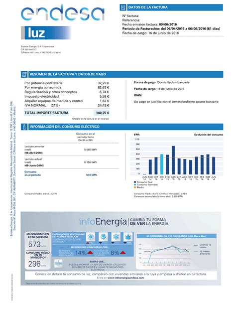 Entender Factura De La Luz Fazil
