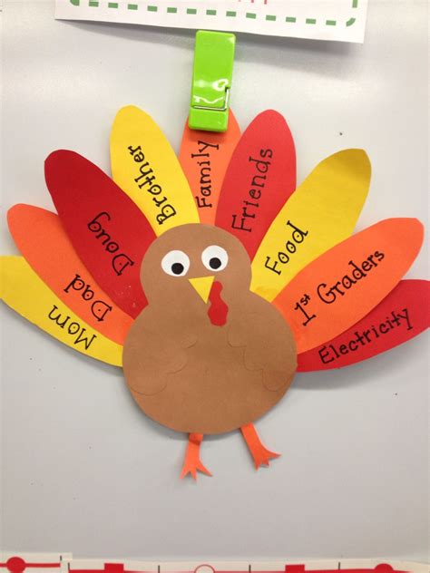 Thankful Turkeys Turkey Crafts Preschool Thanksgiving Crafts