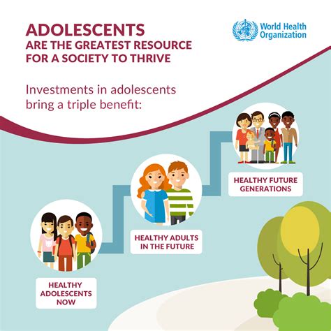 Key guidelines for children and adolescents. WHO | Infographics on adolescent health