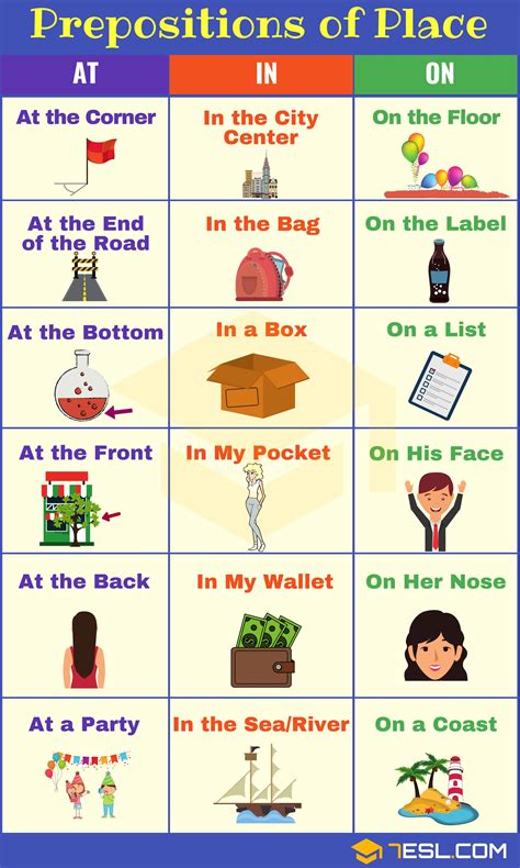 Prepositions Of Place Definition List And Useful Examples 7esl