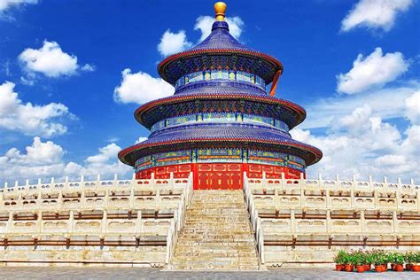 Beijing Bucket List Experiences Best Places To Stay