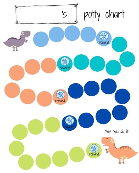 Toddler Potty Chart Behavior Chart Dinosaur Unicorn Fish Etsy In 2020