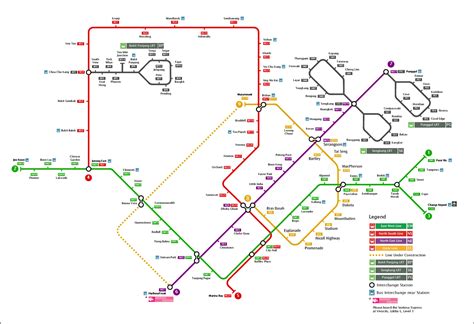 Malaysia is a country in southeast asia, on the malay peninsula, as well as on northern borneo. Indians Quay: Transport in Singapore