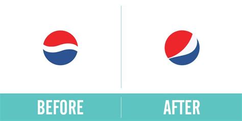 Before And After Logos Rebranding Logos Blog Marketing