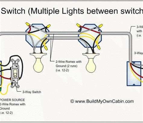These are commonly used for lighting in a stairway where you want a switch on each floor entering the stairway. Wiring Diagram Outlets. Beautiful Wiring Diagram Outlets. Splendid Line Wiring Diagram Help ...