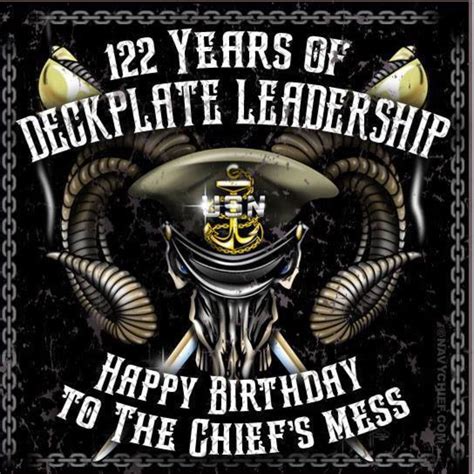 20 When Is The Navy Chief Birthday