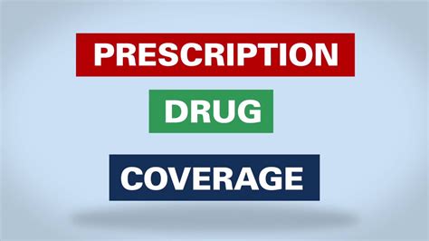 Prescription Drug Coverage Youtube