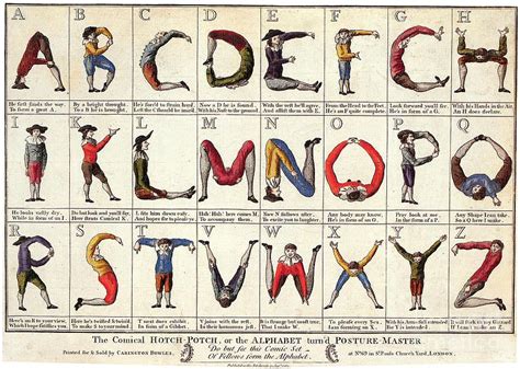 The Comical Hotch Potch Or The Alphabet Turnd Posture Master 1782