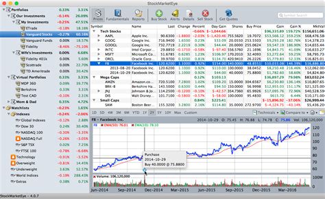 Pereview helps real estate firms quickly, accurately, and consistently answer the questions stakeholders are asking about their investments. Portfolio Tracking Software for Investors - StockMarketEye