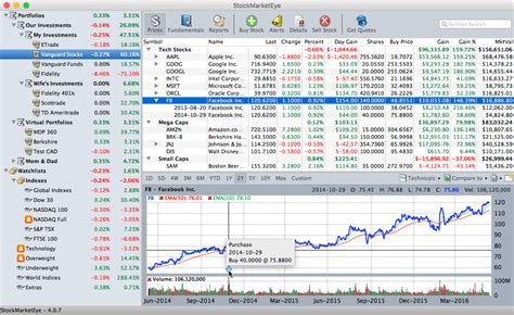 Clockify is the only 100% free time tracking app for mac that lets you log hours straight from your desktop. Period Tracking App For Mac - disakaiserpayments